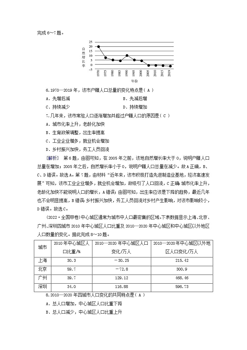 2025高考地理一轮总复习真题专练8人口03