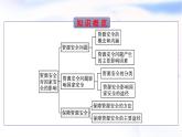 人教版高中地理選擇性必修3第2章資源安全與國(guó)家安全第1節(jié)資源安全對(duì)國(guó)家安全的影響課件