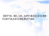 人教版高中地理選擇性必修3第1章自然環(huán)境與人類(lèi)社會(huì)章末核心素養(yǎng)整合課件
