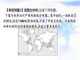 人教版高中地理選擇性必修3第3章環(huán)境安全與國家安全章末核心素養(yǎng)整合課件