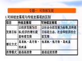 人教版高中地理选择性必修3资源环境第4章章末核心素养整合课件