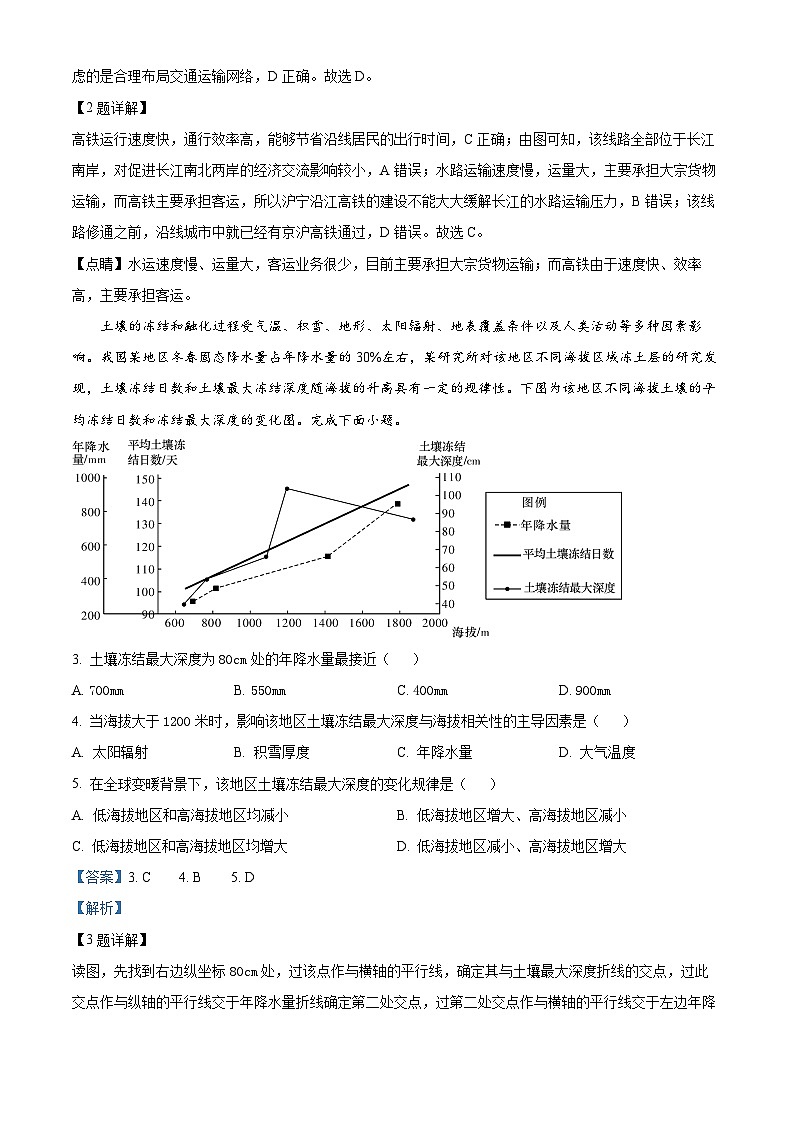 湖南省衡阳市2024届雁峰区衡阳市第八中学高考模拟预测地理试题 Word版含解析第2页