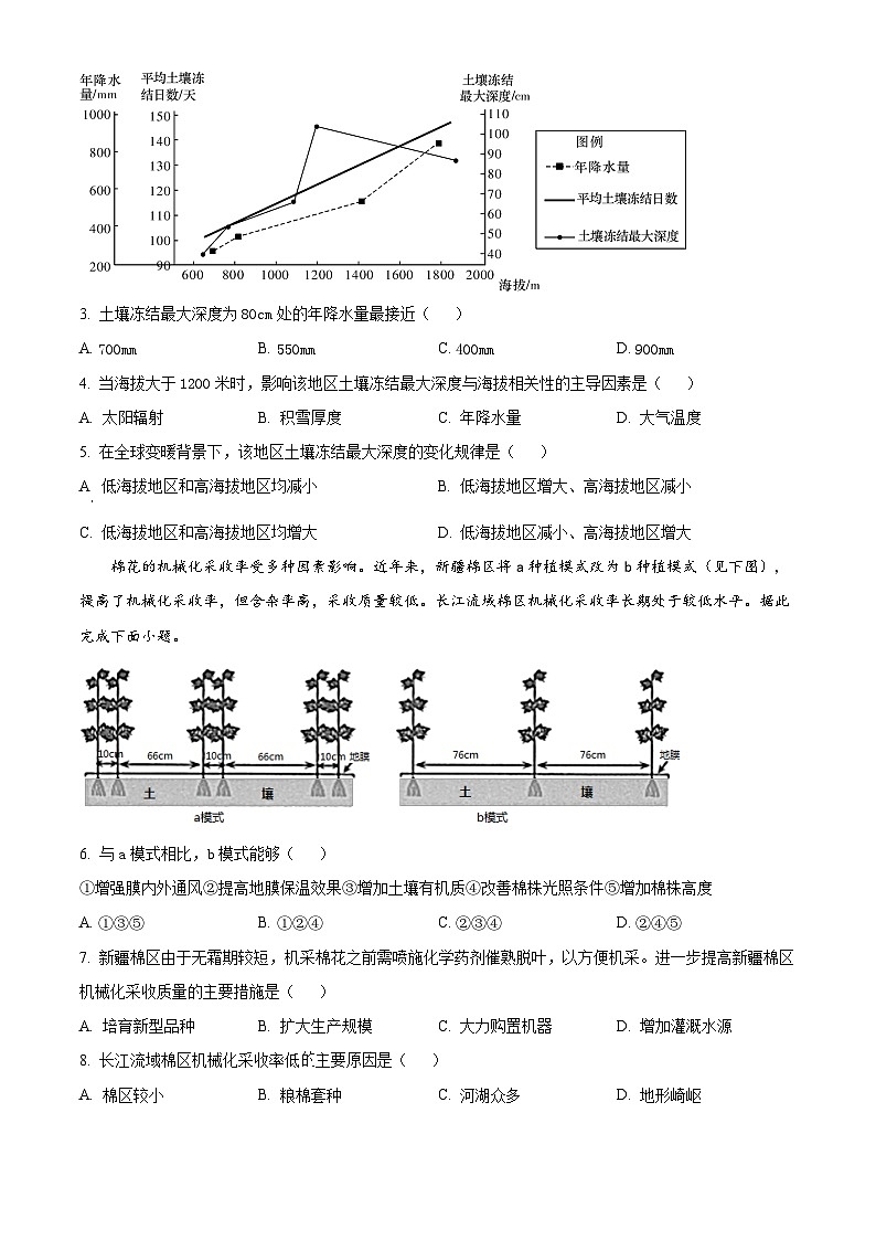 湖南省衡阳市2024届雁峰区衡阳市第八中学高考模拟预测地理试题 Word版无答案第2页