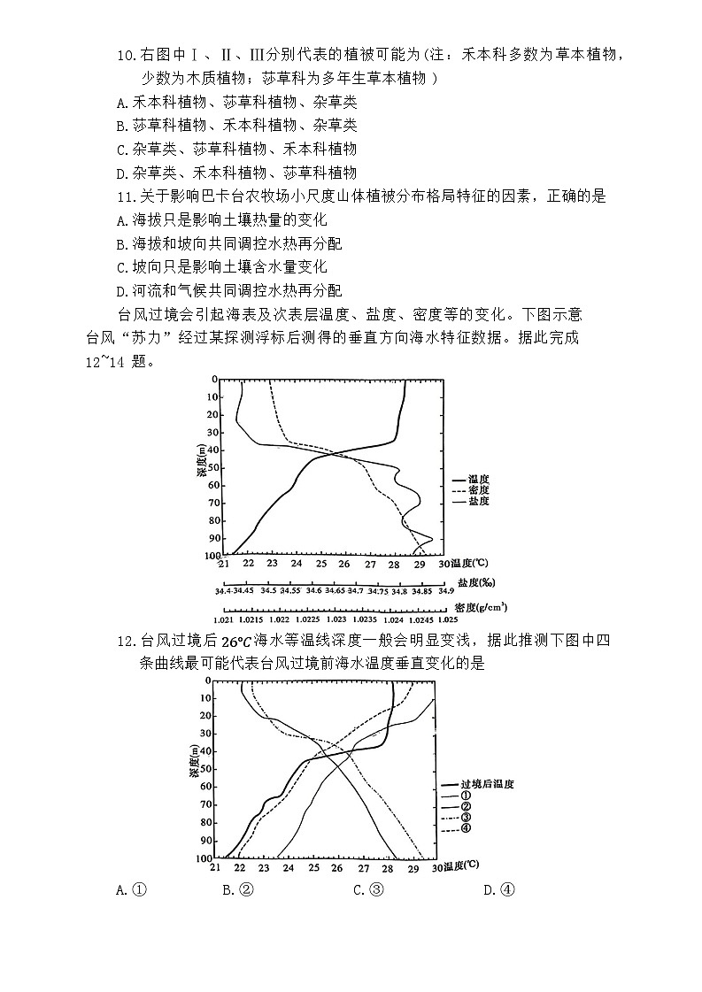 湖南省名校联考联合体2023-2024学年高二下学期第一次联考地理试题（Word版附答案）03