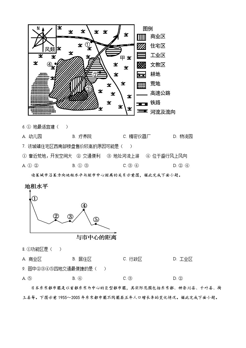 山东省枣庄市第三中学2023-2024学年高一下学期3月月考地理试题（原卷版）第3页