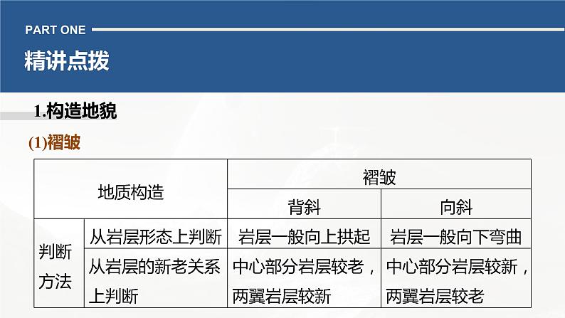 高考地理二轮复习专题四地表形态的塑造　主题2　地质构造课件PPT第3页