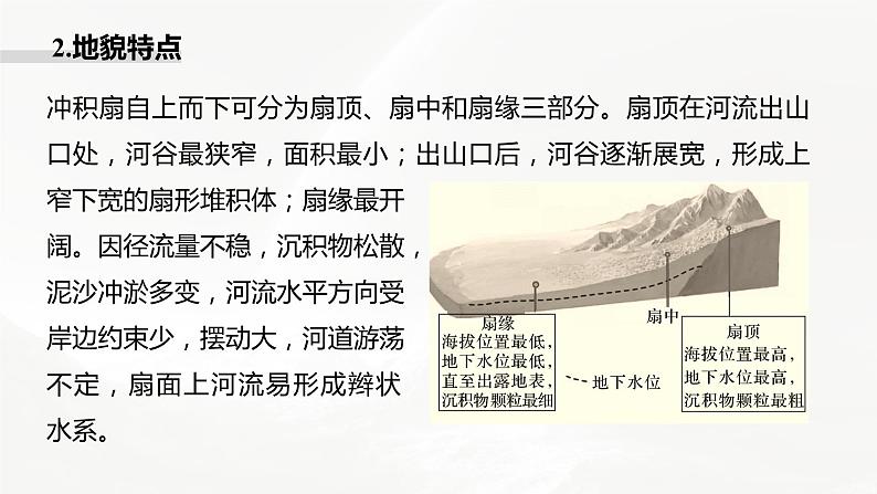 高考地理二轮复习专题四地表形态的塑造　主题6　冲积扇课件PPT第4页