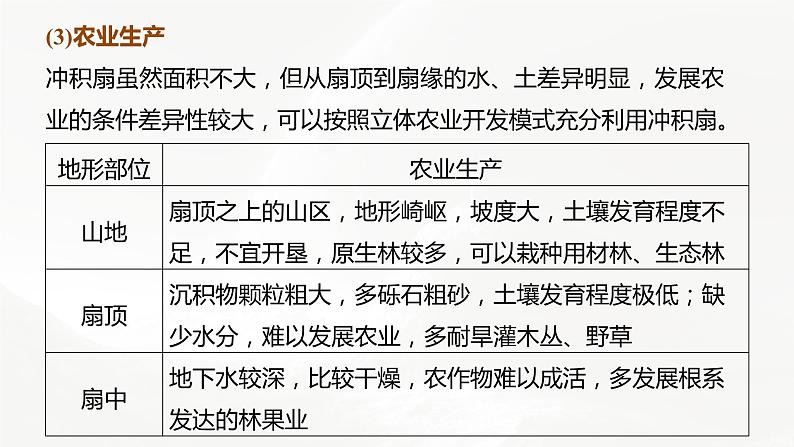 高考地理二轮复习专题四地表形态的塑造　主题6　冲积扇课件PPT第6页