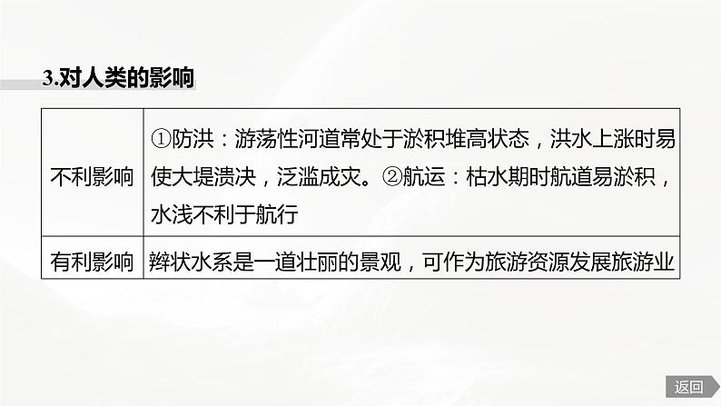 高考地理二轮复习专题四地表形态的塑造　主题7　辫状水系课件PPT第5页