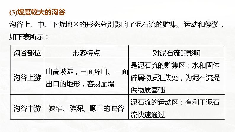 高考地理二轮复习专题六自然灾害　主题2　滑坡、泥石流与堰塞湖课件PPT第6页