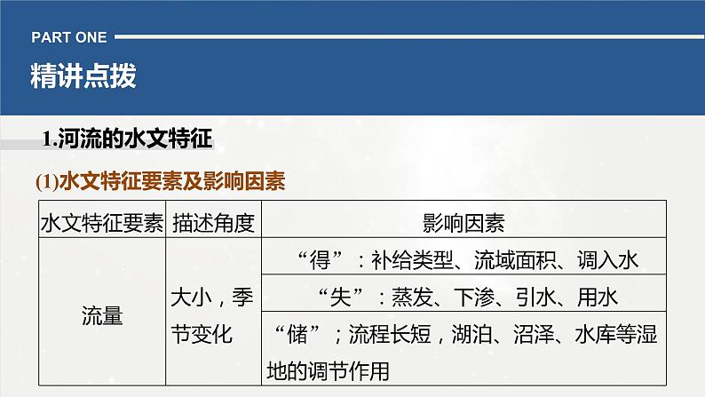 高考地理二轮复习专题三地球上的水　主题2　河流特征课件PPT03