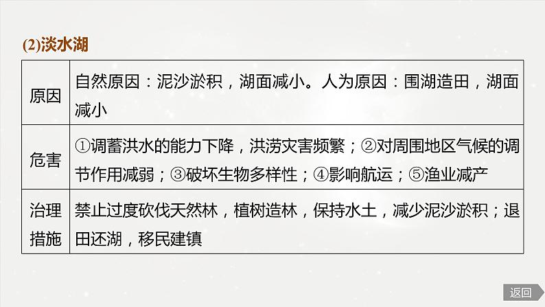 高考地理二轮复习专题三地球上的水　主题3　湖泊演变课件PPT08