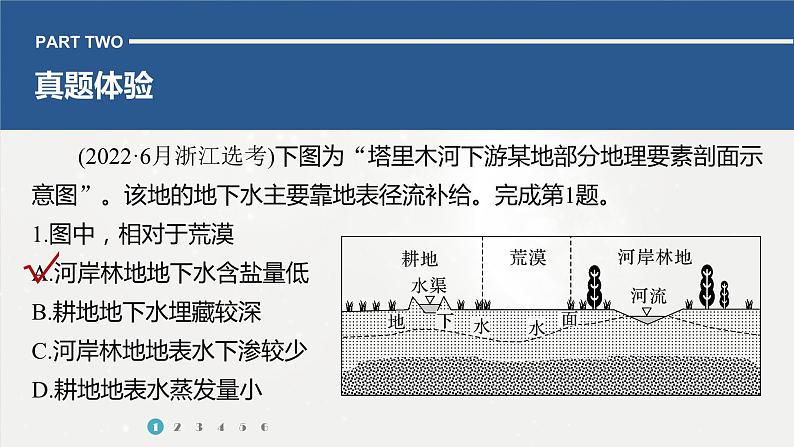 高考地理二轮复习专题三地球上的水　主题5　地下水课件PPT第8页