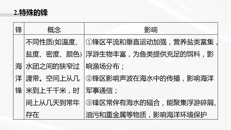 高考地理二轮复习专题二地球上的大气主题4　锋课件PPT第5页