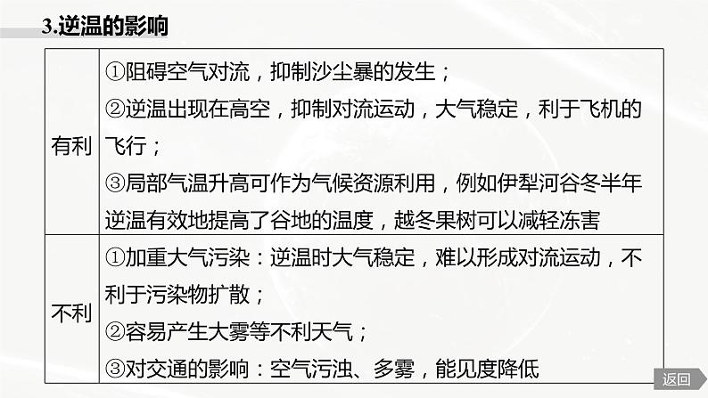 高考地理二轮复习专题二地球上的大气主题7　逆温课件PPT第6页