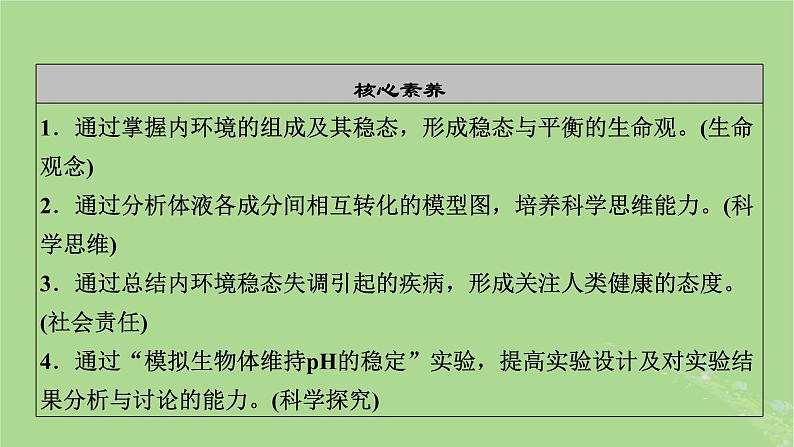 2025版高考生物一轮总复习选择性必修1第8单元稳态与调节第1讲人体的内环境与稳态课件第3页