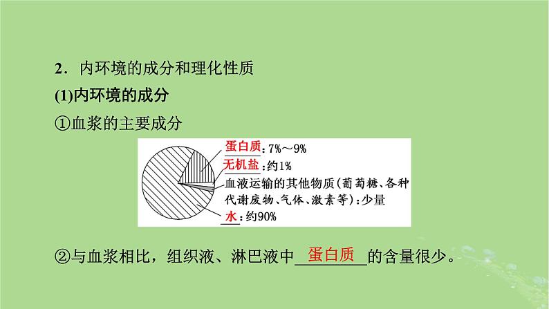 2025版高考生物一轮总复习选择性必修1第8单元稳态与调节第1讲人体的内环境与稳态课件第8页