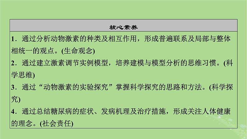 2025版高考生物一轮总复习选择性必修1第8单元稳态与调节第4讲激素与内分泌系统激素调节的过程课件第3页