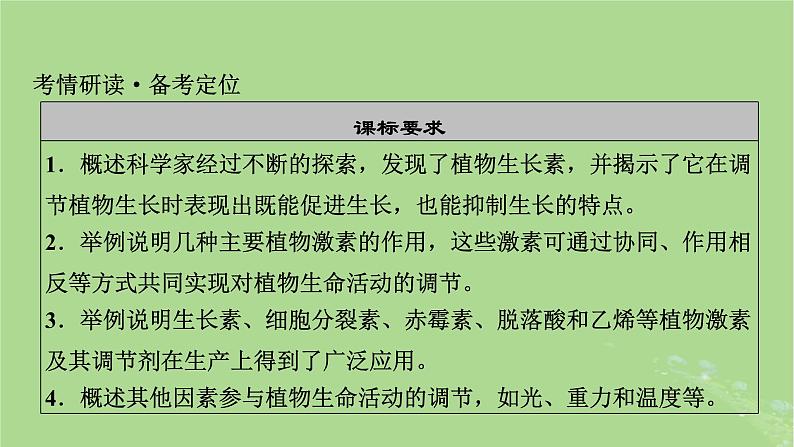 2025版高考生物一轮总复习选择性必修1第8单元稳态与调节第7讲植物生命活动的调节课件第2页