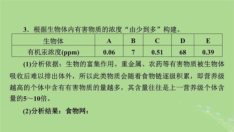 2025版高考生物一轮总复习选择性必修2情境拓展7食物链网的构建及能量流动的计算课件第4页