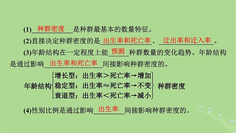 2025版高考生物一轮总复习选择性必修2第9单元生物与环境第1讲种群及其动态课件第6页