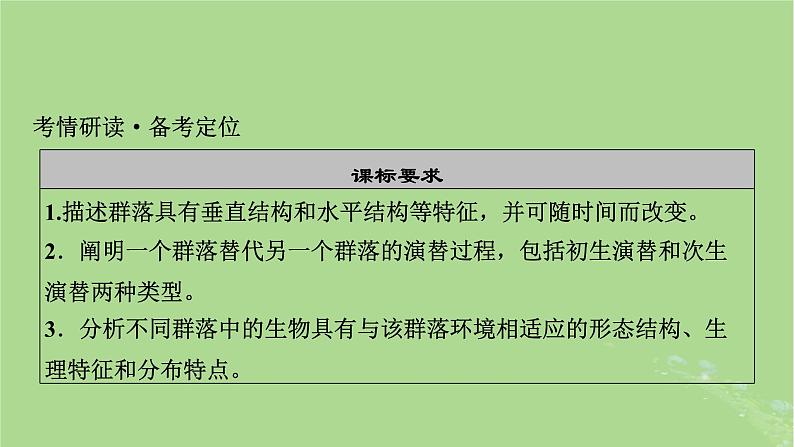 2025版高考生物一轮总复习选择性必修2第9单元生物与环境第2讲群落及其演替课件第2页