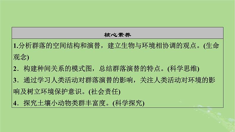 2025版高考生物一轮总复习选择性必修2第9单元生物与环境第2讲群落及其演替课件第3页