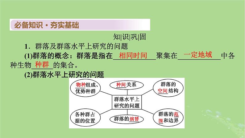 2025版高考生物一轮总复习选择性必修2第9单元生物与环境第2讲群落及其演替课件第5页