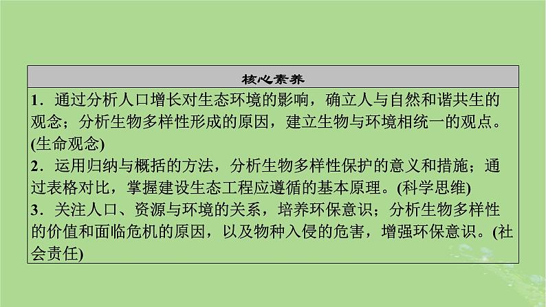 2025版高考生物一轮总复习选择性必修2第9单元生物与环境第5讲人与环境课件第3页