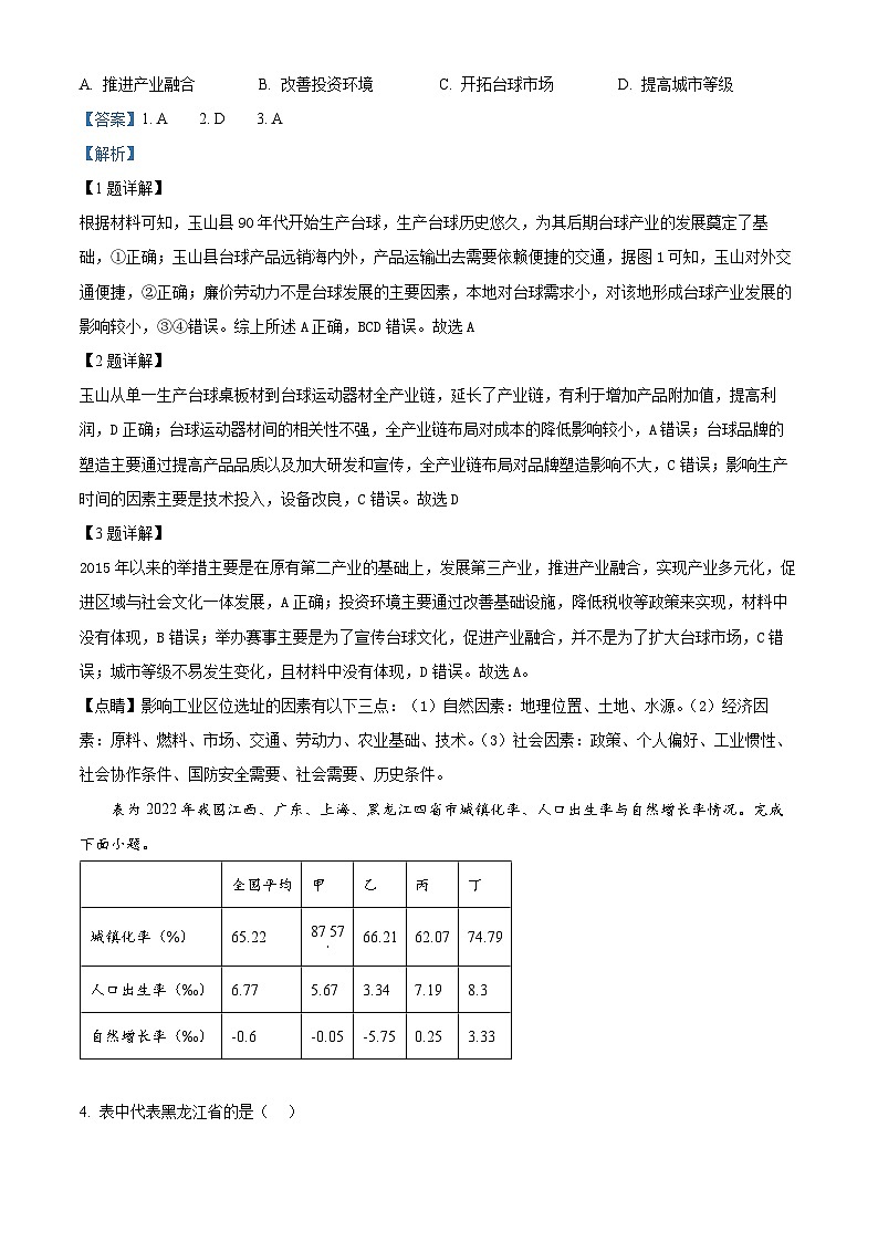 2024届江西省宜春市高三下学期4月模拟预测地理试题（解析版）第2页