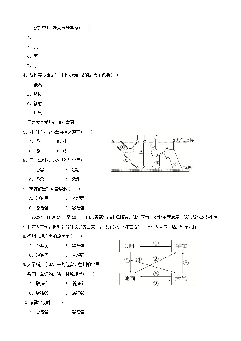 第7讲：大气的受热过程（讲义）--2024届高考地理一轮复习配套练习小题狂练（答案在最后，无解析）02