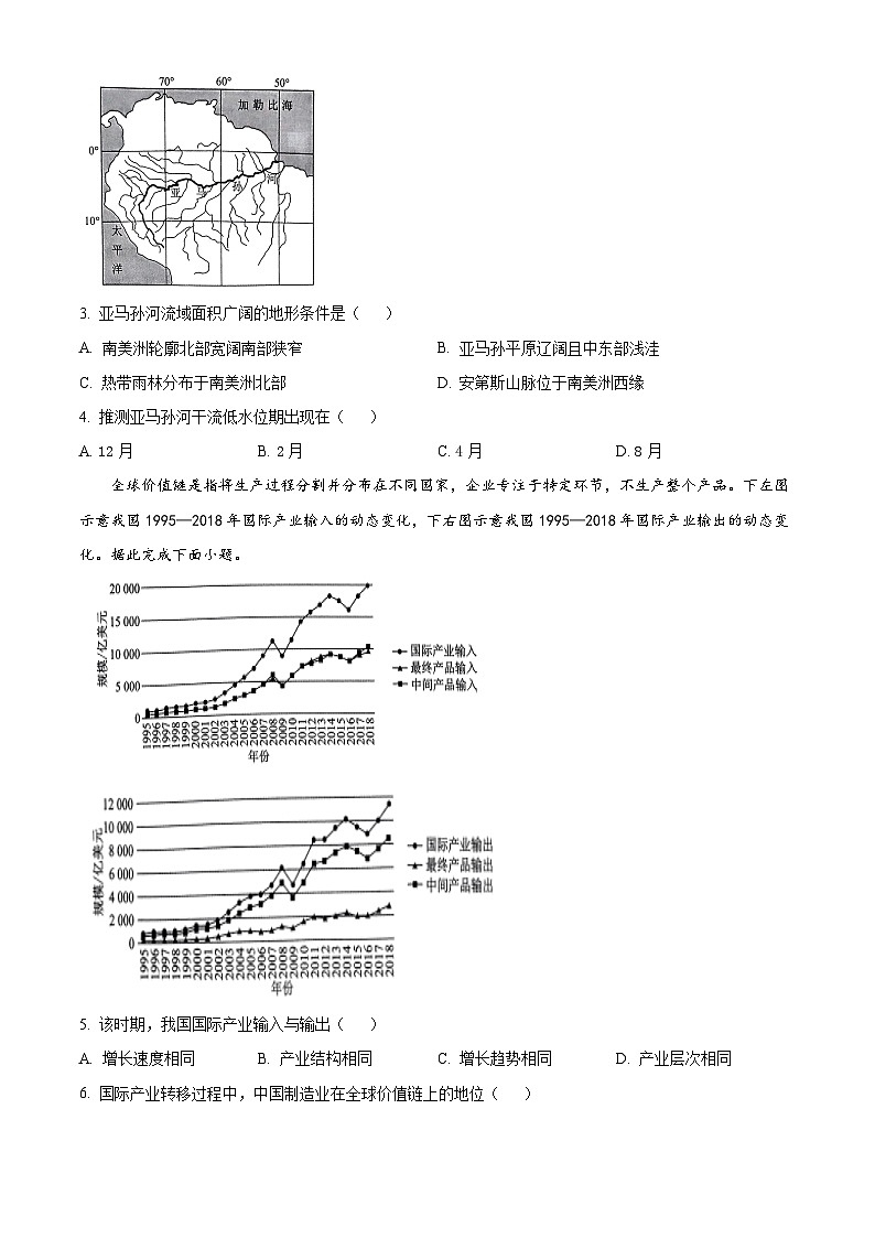2024届辽宁省名校联盟高考模拟地理试题（二）（原卷版+解析版）02