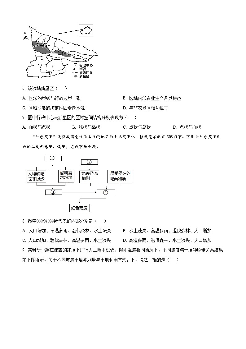 北京市第九中学2023-2024学年高二下学期4月月考地理试题（原卷版+解析版）02