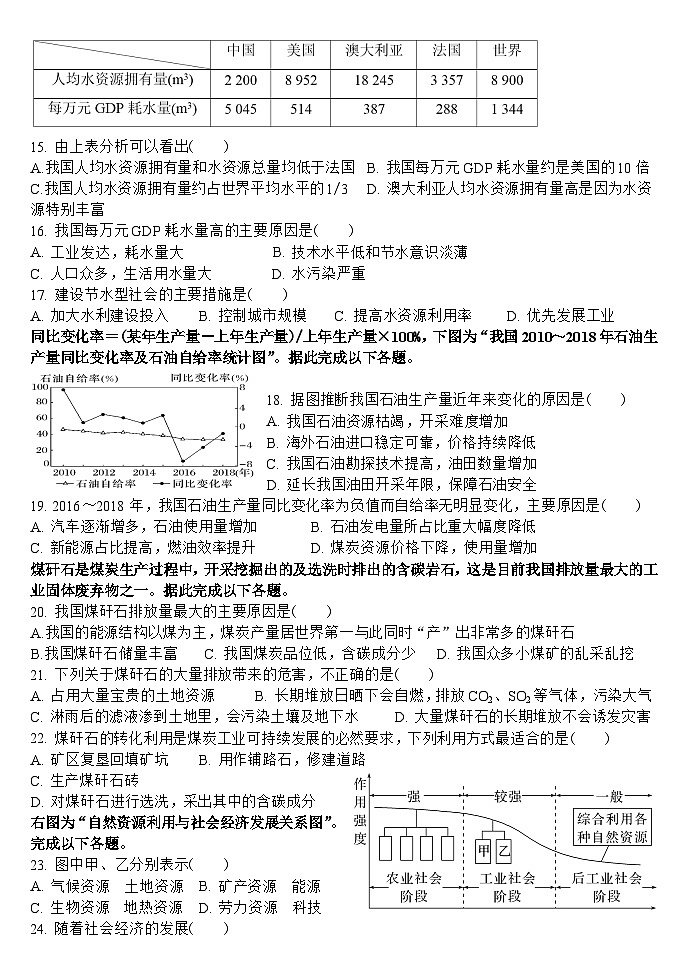 山西省大同市浑源县第七中学校2022-2023学年高二下学期第二次月考地理试题03