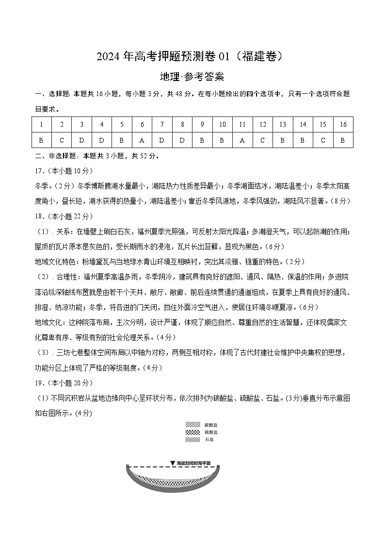 地理（福建卷01）（参考答案）第1页