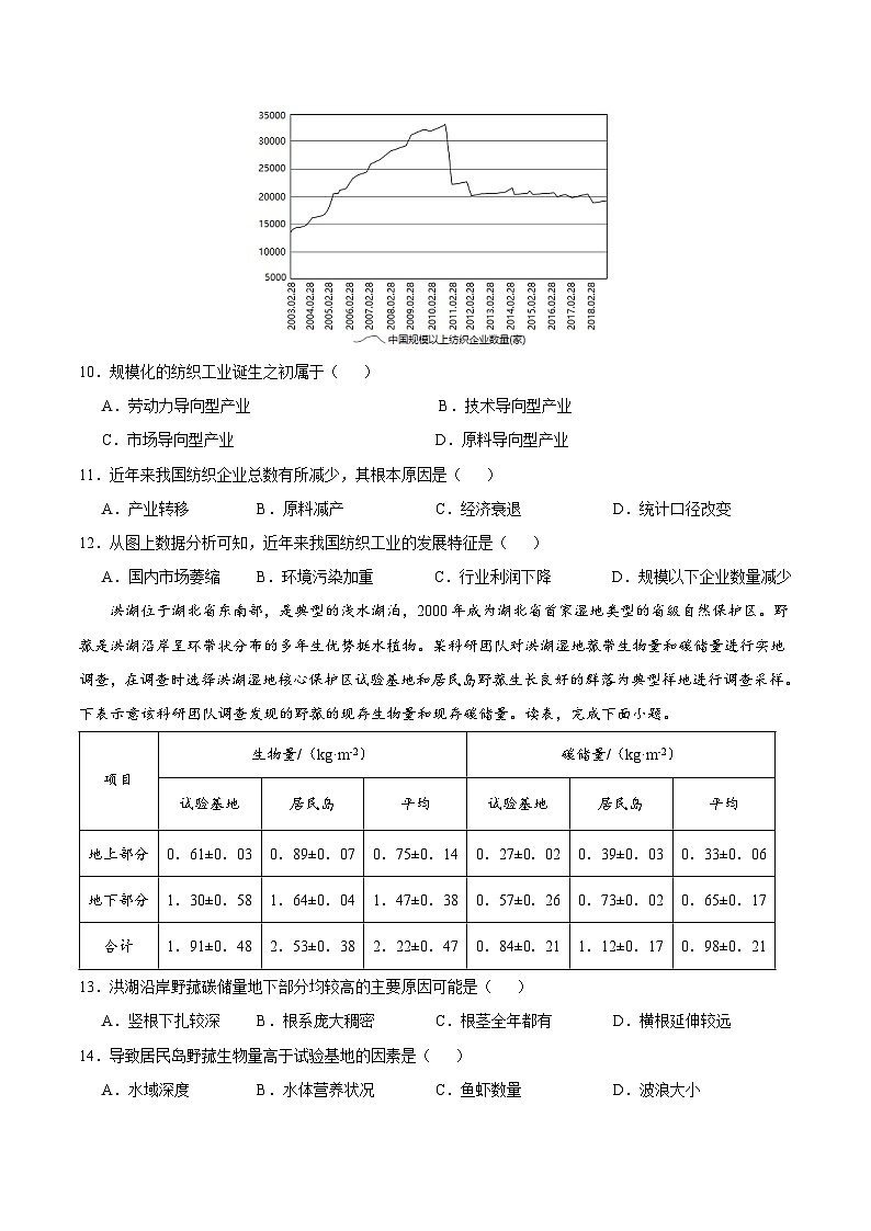 地理（福建卷01）（考试版A4）第3页