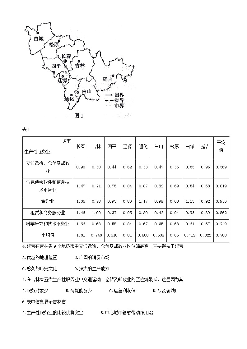 2024届河北省市沧州市高三下学期复习质量检测（二模）地理试题02