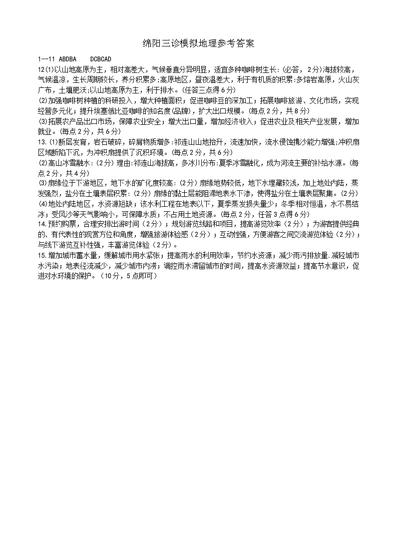 2024届四川省绵阳南山中学高三下学期4月绵阳三诊模拟考试地理试题01