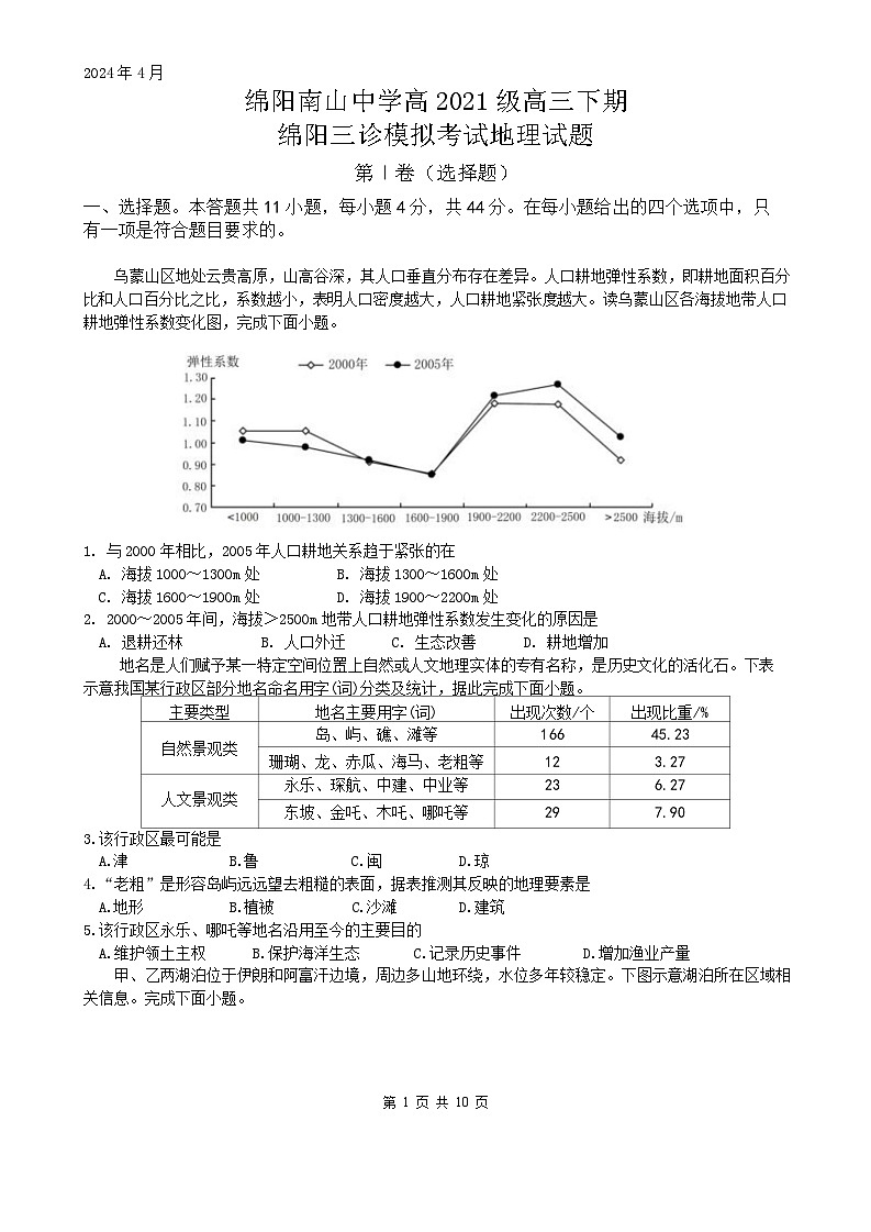 2024届四川省绵阳南山中学高三下学期4月绵阳三诊模拟考试地理试题01
