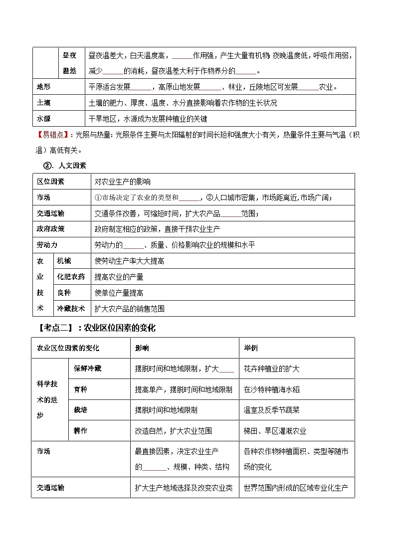 【期中复习】-2023-2024学年（人教版2019必修第二册）高一地理下册 第三章 产业区位因素-知识清单.zip02