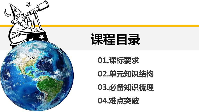 【期中复习】2023-2024学年（人教版2019必修第二册）高一地理下册 第三章+产业区位因素-考点串讲课件第2页