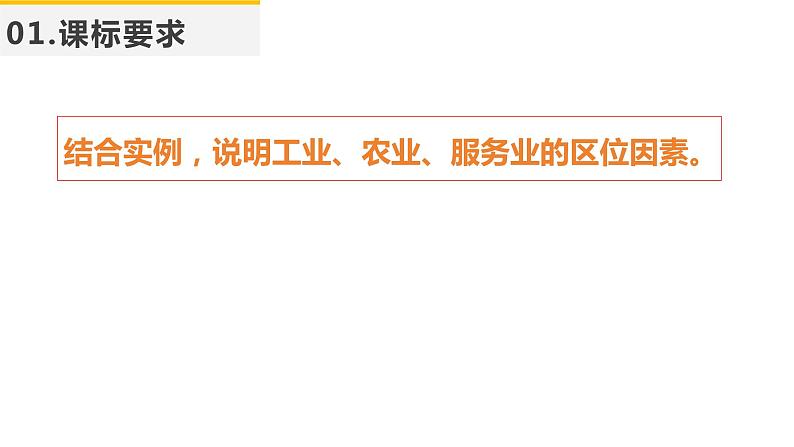 【期中复习】2023-2024学年（人教版2019必修第二册）高一地理下册 第三章+产业区位因素-考点串讲课件第3页