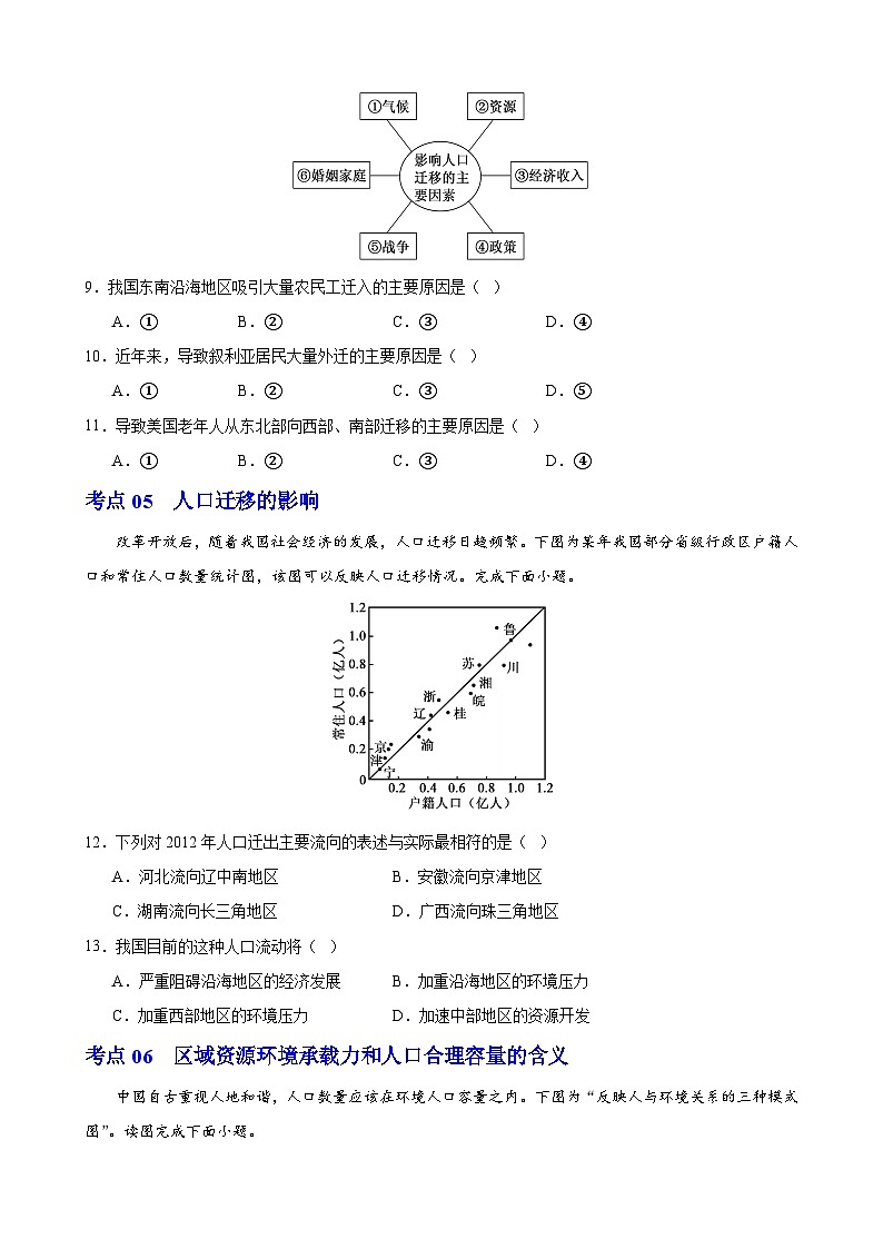 【期中复习】2023-2024学年（人教版2019必修第二册）高一地理下册 预测01 常考题（62道题22个考点）.zip03