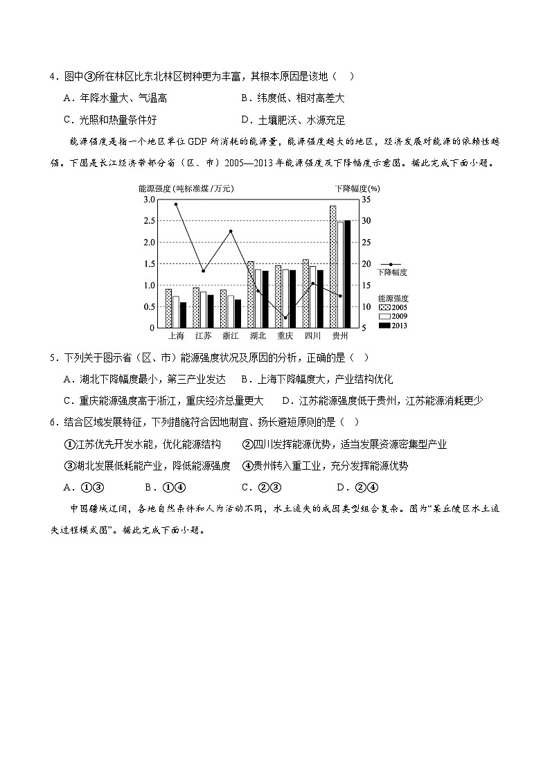 【期中模拟卷】2023-2024学年（人教版2019）高二地理下册 期中模拟检测卷01（人教2019选必2_选必3）.zip02