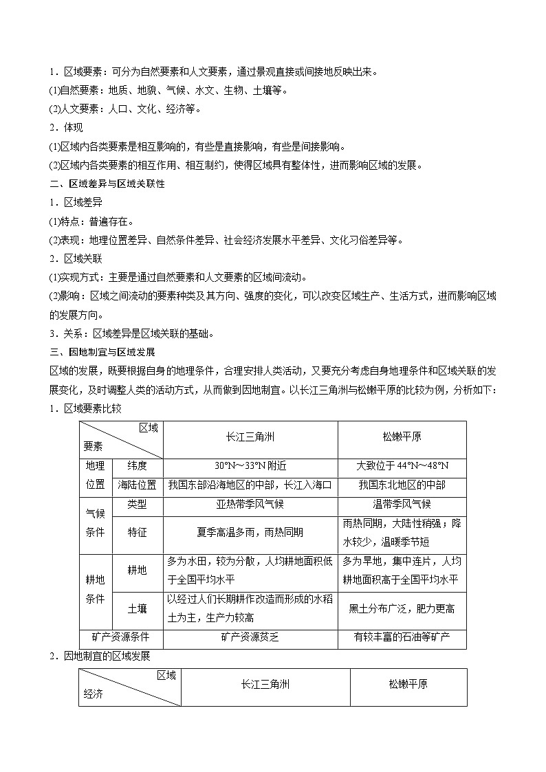 【知识点归纳】（人教版2019）2023-2024学年高二地理下册期中考点串讲 选择性必修2（知识总结）02
