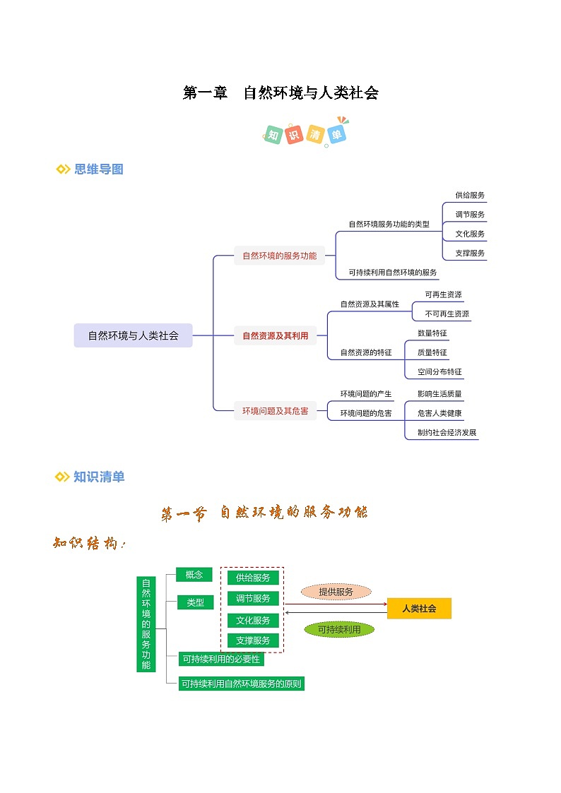 【知识点归纳】（人教版2019）2023-2024学年高二地理下册期中考点串讲 选择性必修3（知识总结）01