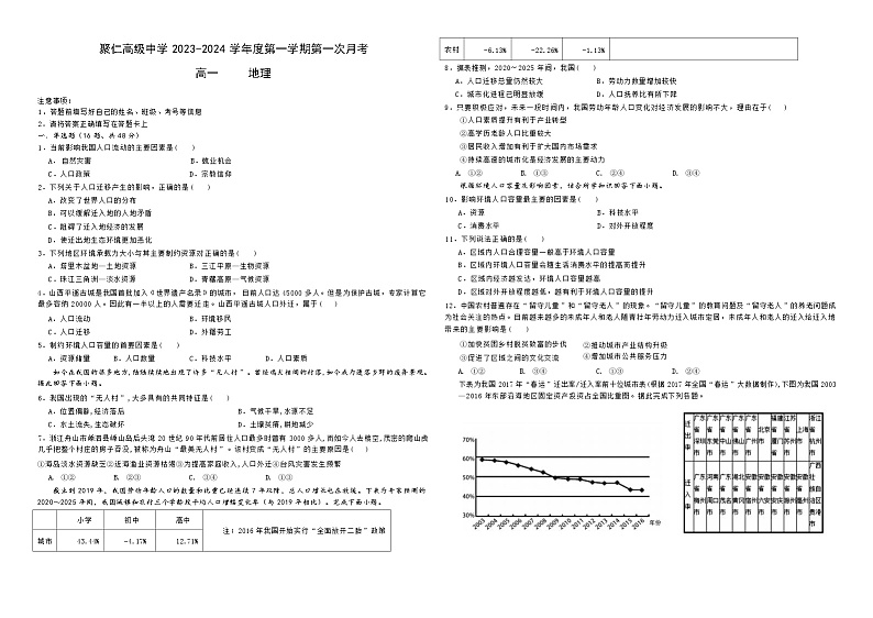 江西省南昌市聚仁高级中学2023-2024学年高一下学期4月第一次月考地理试题01