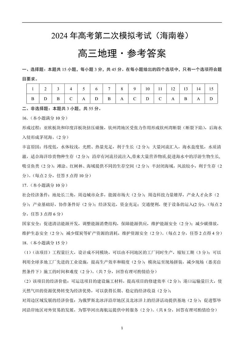 2024年高考第二次模拟考试：地理（海南卷）（参考答案）第1页