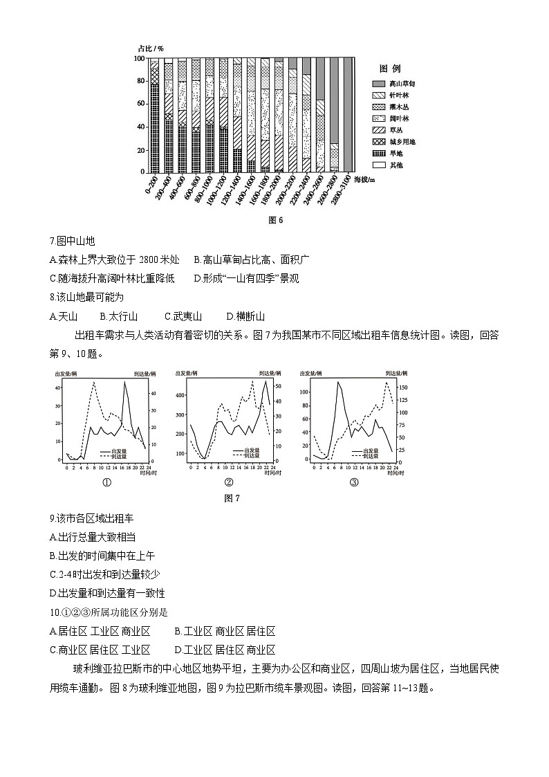 2024北京东城区高三下学期4月一模试题地理含答案03