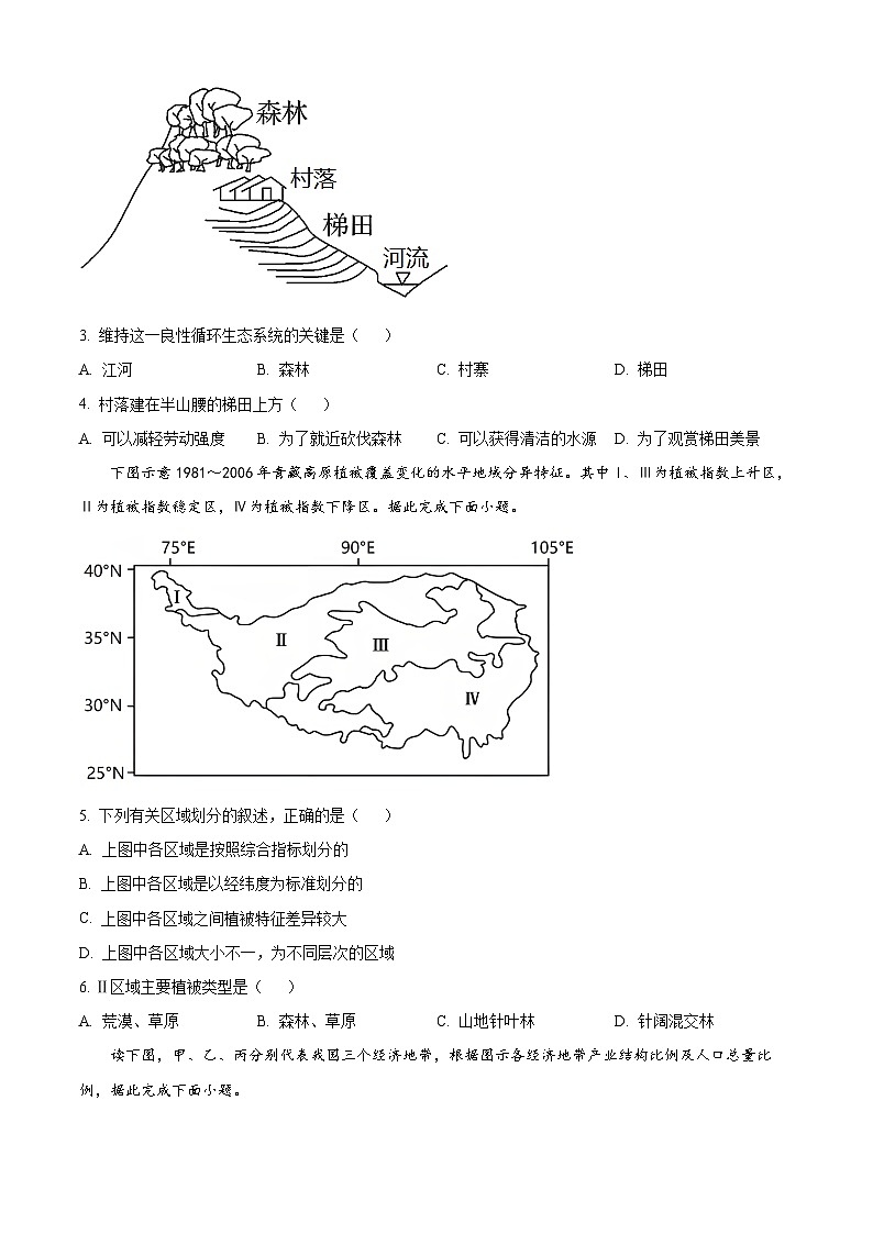 安徽省芜湖中华艺术学校2023-2024学年高二下学期3月考试地理试题（原卷版+解析版）02
